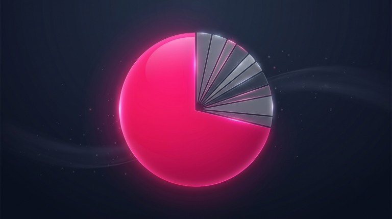 A large glowing pie or globe where one dominant magenta-pink segment clearly outweighs the rest, representing one platform's huge share of all websites.